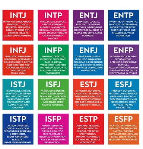 personaloty test